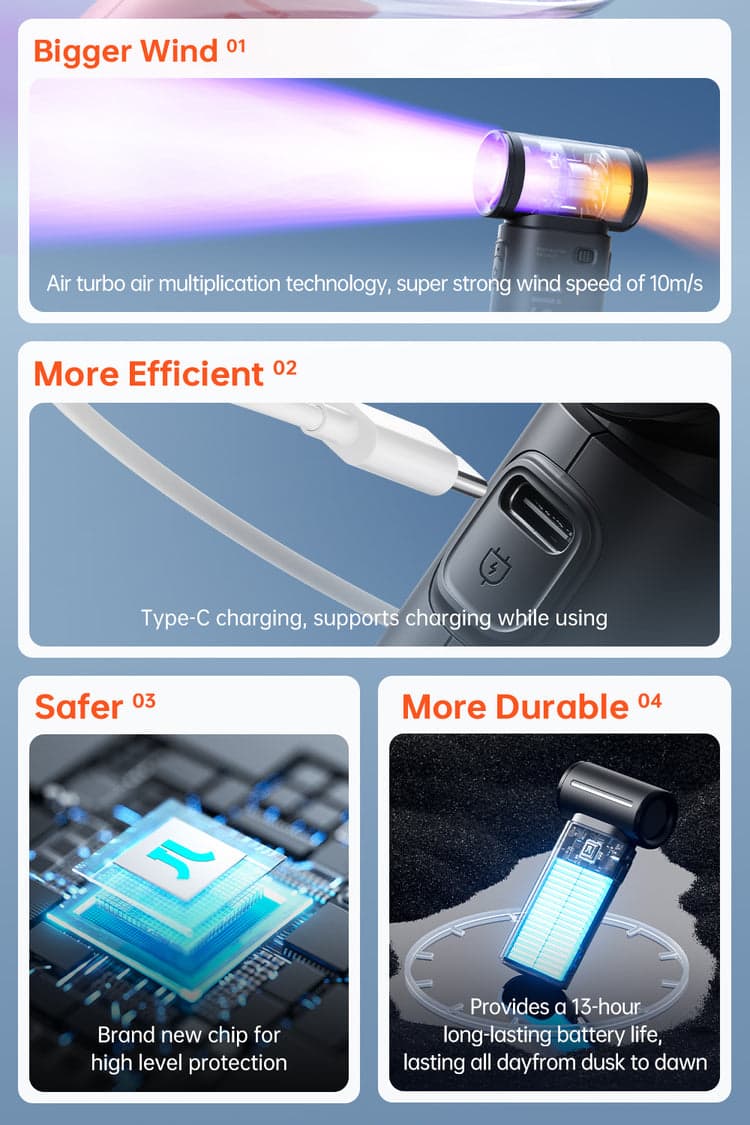 JisuLife Handheld Fan Life9 story banner 2