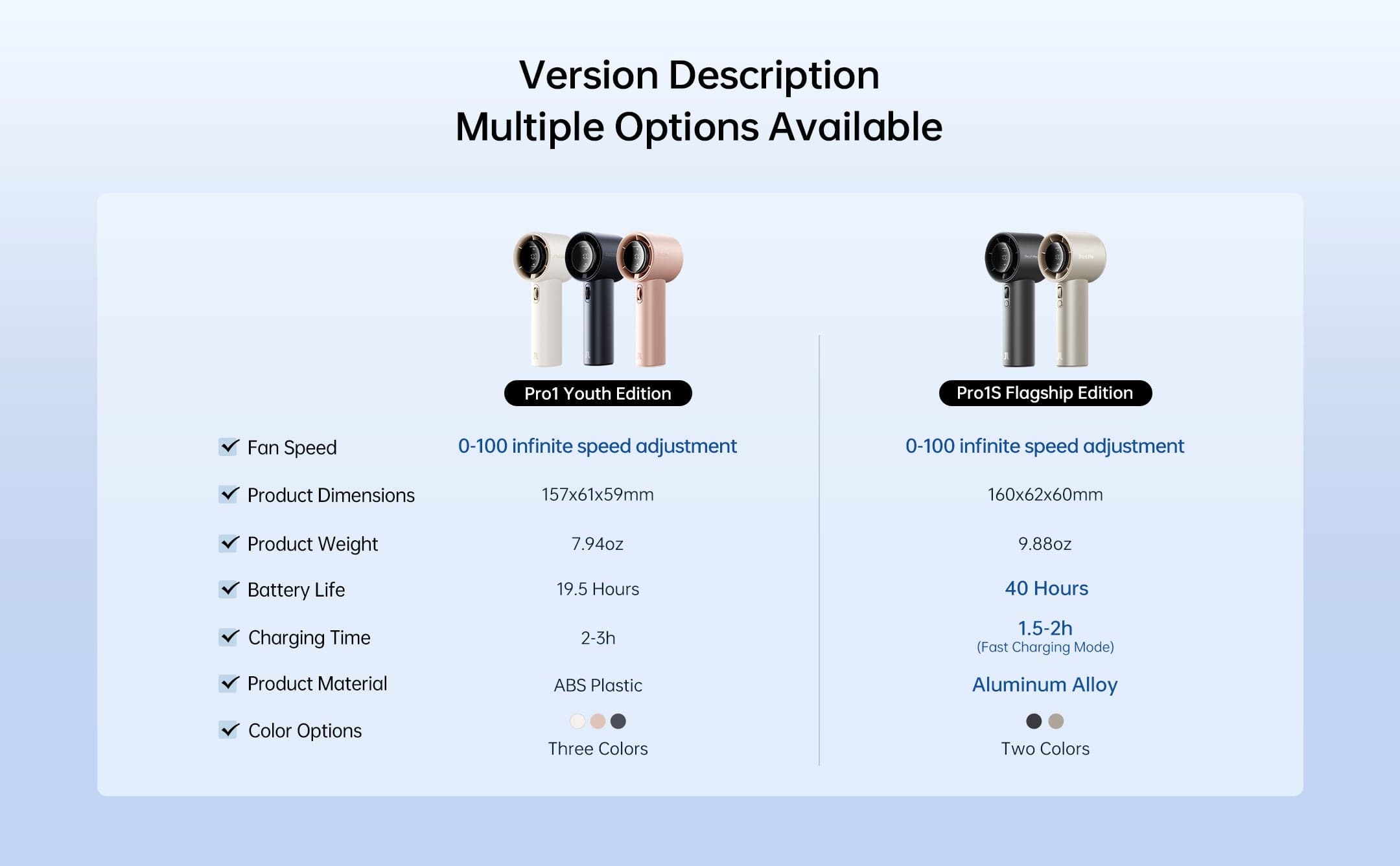 JisuLife Handheld Fan Pro1S (New Version) - 2025 story banner 4