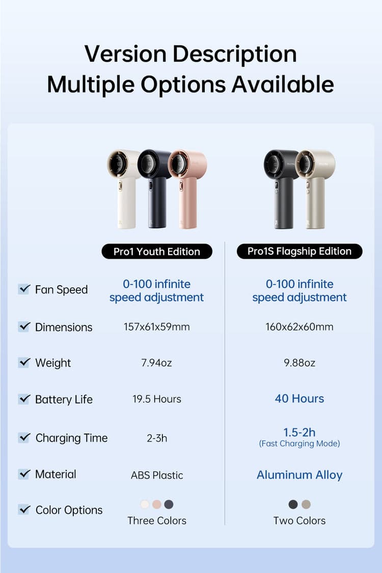 JisuLife Handheld Fan Pro1S (New Version) - 2025 story banner 4