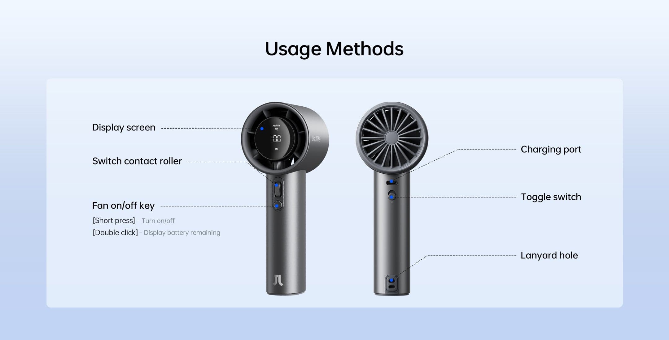 JisuLife Handheld Fan Pro1S (New Version) - 2025 story banner 5